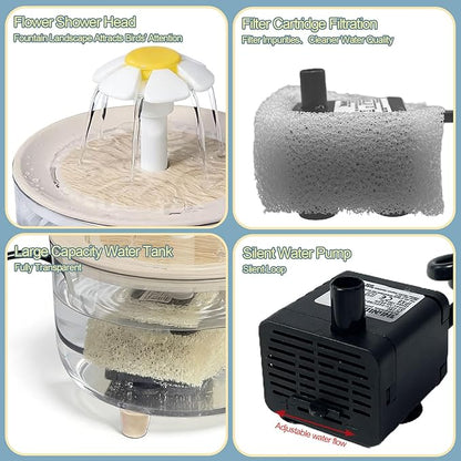 kathson Parrot Bathtub,Automatic Bird Bath Shower,Parakeet Bath Tub with Petal Circulating Filter Fountain,Birds Cage Bathing for Small Medium Parrots Lovebirds Conures Finches Cockatiels Budgie