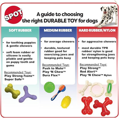 SPOT Play Strong Bone- Durable TPR Long Lasting Dog Chew for Aggressive Chewers, Hole for Treats, Virtually Indestructible Toy for Medium Dogs & Puppies - 5.5 inch