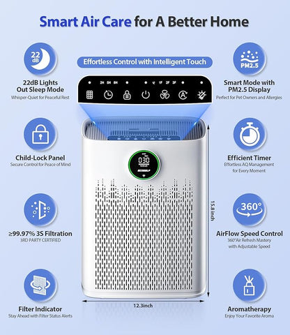 Smart Air Purifier for Home Large Rooms, with WiFi Control, Covers Up to 2400 Ft², Smart Mode, AQI Display, 22dB Sleep Mode & Aromatherapy with 2X-Power Filtration, HAP603WF, White