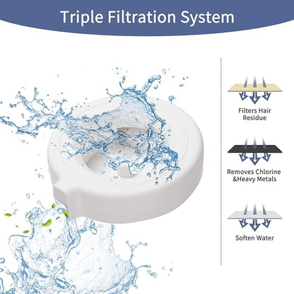 RIZZARI Water Dispenser Replacement Filters: Official Genuine Product 8 Pack Filters for Automatic Large or Small Pet Dispenser - Triple Filtration System