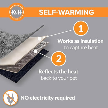 K&H Pet Products Self-Warming Cat Bed Pad,Self Heating Pad for Outdoor Cat Houses,Warming Mat for Indoor Pet Beds&Furniture,Reversible Blanket,Machine Washable-Small 21 X 17in Gray/Black,(Pack of 6)