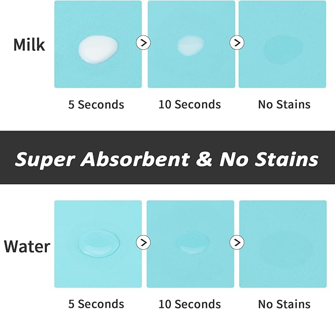 Dog Food Mat - Absorbent Cat Mat for Food and Water, No Stains Pet Feeding Bowl Mat, Easy to Clean Pet Placemats, Quick Dry Dog Water Dispenser Mat for Messy Drinkers | Teal 16"x 24"