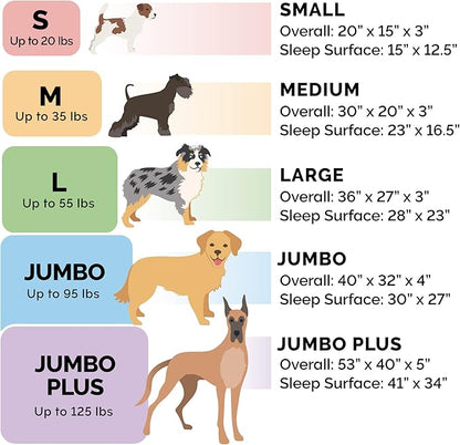 Furhaven Orthopedic Dog Bed for Large Dogs w/ Removable Bolsters & Washable Cover, For Dogs Up to 125 lbs - Faux Fur & Velvet Sofa - Dark Sage, Jumbo Plus/XXL