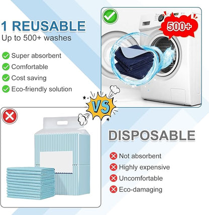 OUTCREATOR® Washable Bed Pads 34" x 76" (Pack of 2), Incontinence Mattress Protector, Anti-Slip Waterproof Underpads for Adults Kids Elderly Pets, Absorbency & Reusable Bedwetting Pads (Dark Blue)