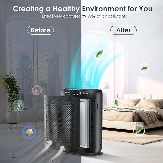 Air Purifiers for Home Large Room up to 2400sq.ft, LUNINO H13 HEPA Air Filter with Air Quality Sensors, Aromatherapy Function, Air Cleaner for Smoke, Dust, Dander, Pets Hair, Odor, E-200 Black