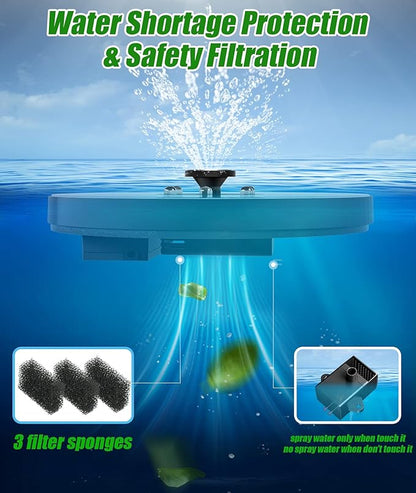 SZMP Solar Fountain Upgraded 100% Glass Panel, 3.5W Floating Solar Powered Water Pump Built-in 2000 Battery with 7 Nozzle & 4 Fixer, Solar Bird Bath Fountains for Garden, Pond, Outdoor (White)