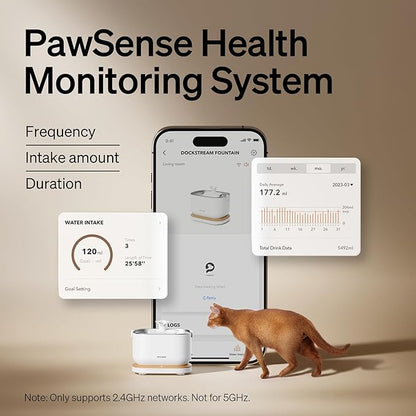 Bundle of PETLIBRO App Monitoring Cat Water Fountain with Wireless Pump + 4 Packs Genuine Replacement Filters, 2.5L/84oz Dockstream Pet Water Fountain for Cats Inside, Auto Cat Water Dispenser Dog