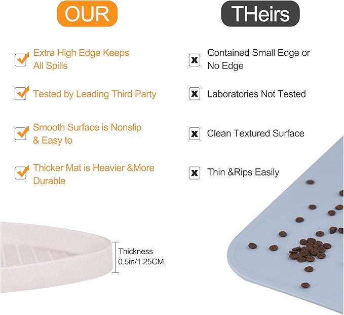 100% Waterproof 0.5" Raised Edge BPA Free Silicone Dog Food Mat, Pet Cat Feeding Mats Contain Spills Protects Floors, Placemats for Cats and Dogs Water Bowl Dishwasher.(Small, White Sand)