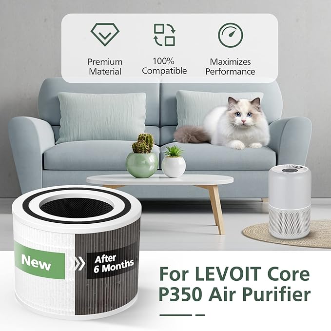 Core P350 Pet Care Replacement Filter for LEVOIT Core P350-P Core 300 Air Purifier for Pet, 3-in-1 HEPA + Activated Carbon Filter Replacement for Pet Dander, Odors, Part # Core P350-RF, 2 Pack