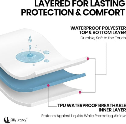 SILLY LEGACY Thin Reversible Waterproof Protective Cover or Liner for Bed or Couch (Twin Size, 90 x 55 inch), for Dogs and Cats, Babies; Incontinence, Urine, Drool
