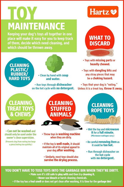 Hartz Chew ‘n Clean Chew Toy and Treat in One Chicken Flavored Tri-Point Dog Toy, Medium
