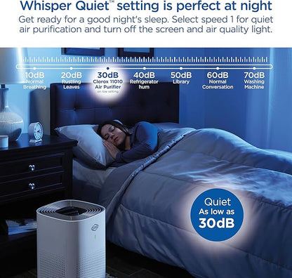 Clorox HEPA Air Purifiers for Home, True HEPA Filter, XL Rooms Up to 2,200 Sq Ft, Removes 99.9% of Mold, Viruses, Wildfire Smoke, Allergens, Pet Allergies, Dust, AUTO Mode, Whisper Quiet