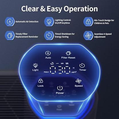 Air Purifiers for Home Air Purifier Up to 2400 Ft² with Smart WiFi Air Quality Monitor Sleep Mode, Air Purifier for Bedroom Large Room Office Living Room HAP602WF