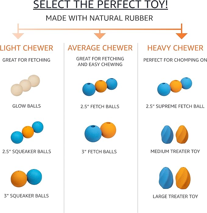 Amazon Basics Interactive Bouncy Supreme Durable Natural Rubber Dog Toy Balls, Easy to Clean, 2.5 inch, Blue, Orange, Pack of 3