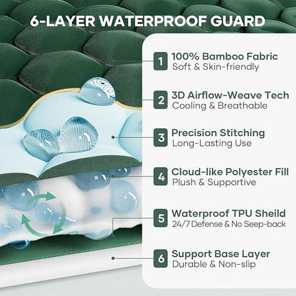 OhGeni 100% Waterproof Mattress Protector,Queen Size Mattress Soft Pad,Pet Hair & Bedwetting Resistant,Cooling Breathable Fitted Sheets,Washable Bed Cover,Non-Slip Deep Pocket,Noiseless,Green