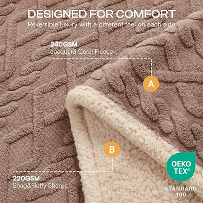 Luciphia Waterproof Pet Blanket, Liquid Pee Proof Dog Blankets for Sofa Bed Couch, Reversible Sherpa Fleece Furniture Protector Cover for Small Medium Large Dogs Cats,Khaki Small（40" x 28"）