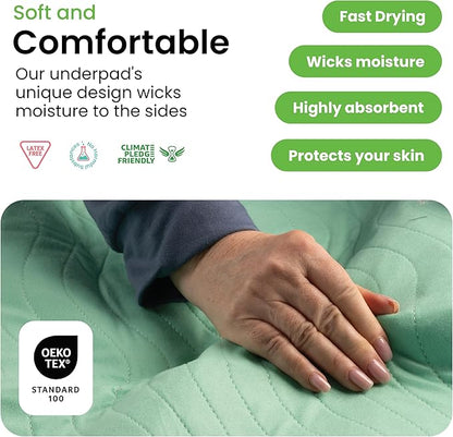 IMPROVIA® Washable Underpads, 34" x 52" (Pack of 2) - Heavy Absorbency Reusable Incontinence Pads for Kids, Adults, Elderly, and Pets - Waterproof Protective Pad for Bed, Couch, Sofa, Furniture, Floor