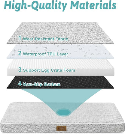 Dog Crate Bed for Small Size Dogs, Rectangular Orthopedic Cat Beds, Foam Anti-Slip Bottom Pet Mat with Washable Removable Cover, Suitable for Pet Up to 30 lbs, 24x16x3 inch, Grey