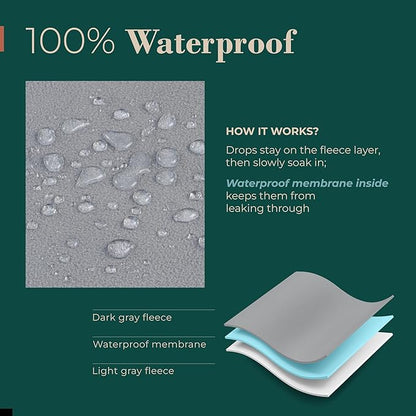 Waterproof Blanket for Bed or Couch – Soft and Leakproof Waterproof Throw Blanket, Water Proof & Stain Resistant Easy to Clean Throw Blanket Cover for Adults or Pets, Reversible Blue/Beige 80”x90”