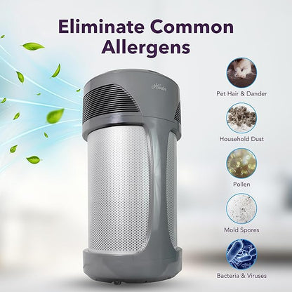 Hunter HP980 Air Purifiers for Home Large Room and Bedroom. Industrial Strength True HEPA Air Purifier for Pets, Odors, Allergens, Smoke, Dust, VOC's. Cleans 3225 Ft² Per Hour.