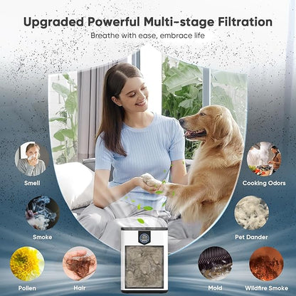 DAYETTE Air Purifiers for Home Large Room Up to 3000 Ft² with HEPA 14 Filter, Pet Air Purifier with Washable Prefilter for Bedroom with Fragrance, Air Cleaner for Smoke Dust Pets Hair Odor, White