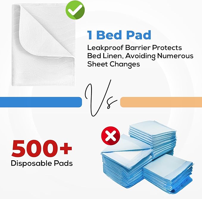 Utopia Bedding Washable Underpads 34" x 52" (Pack of 4), Waterproof Reusable Heavy Absorbency Incontinence Bed Pads for Adults, Kids, Elderly and Pets, Bedwetting Pads for Sofa and Couch (White)