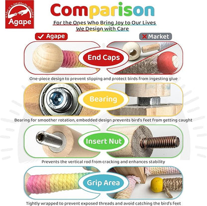 Agape Bird Toy, Parrot 360° Interactive Rotating Perch, Bird Cage Accessories for Small and Medium Parrots to Expend Energy, Wooden Stand for Parakeets Cockatiels Lovebirds Conures Finches Budgies