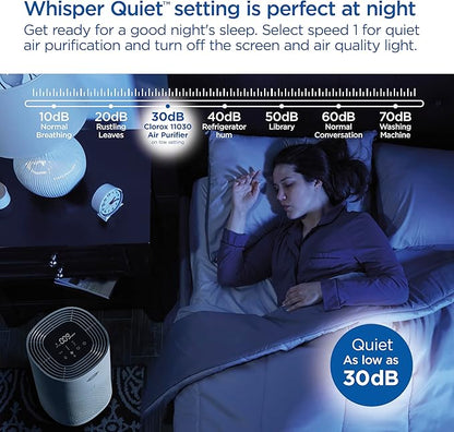 Clorox HEPA Air Purifiers for Home, True HEPA Filter, Medium Rooms Up to 1,000 Sq Ft, Removes 99.9% of Mold, Viruses, Wildfire Smoke, Allergens, Pet Allergies, Dust, AUTO Mode, Whisper Quiet