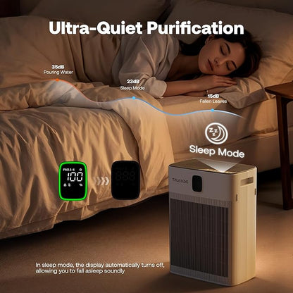 T554 Air Purifier for Home Up to 2000 Ft² in 1 Hr with Washable Pre-Filter, Air Purifier for Home Pets with PM 2.5 Air Quality Display, Sleep Mode for Allergies, Dust, Smoke, White