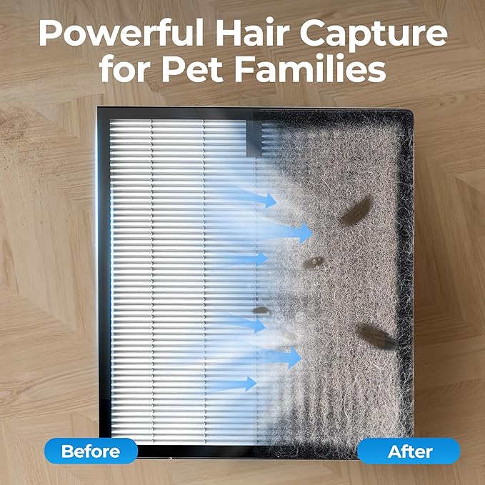 Air Purifiers for Home Large Room up to 2200sq.ft with Washable Filters, EVALIT Air Purifier for Home Pets with Fragrance, PM 2.5 Display Air Quality Sensor for Smoke Dust Odors, Black, 1Pack+3Modes