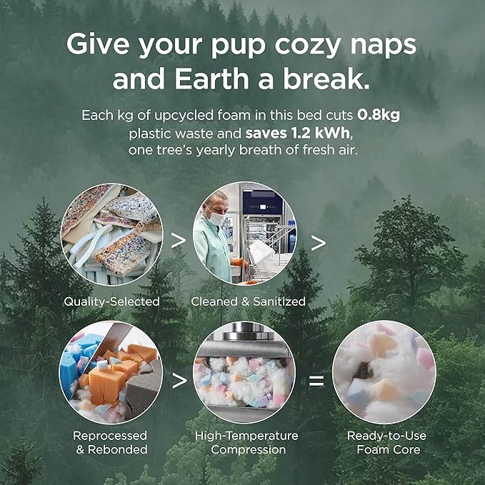 Bedsure SupportMax™ Orthopedic Dog Bed Medium Size Dog - Extra Thick Supportive Medium Dogs Beds with Waterproof Washable Cover, Comfort Pet Bed Sofa with Soft Sherpa and Nonskid Bottom, Grey, 35"