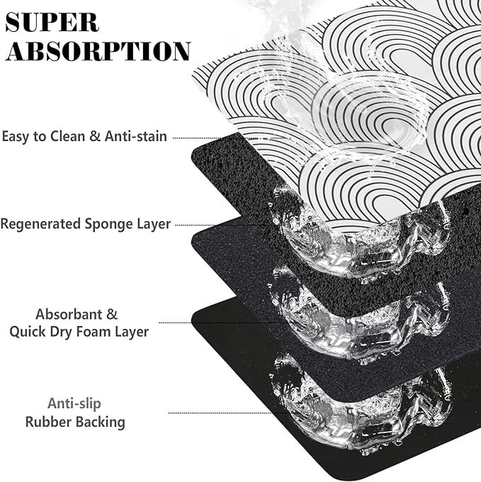 Dog Food Mats for Floors Absorbent, Pet Cat Food Mat - Quick Dry Dog Bowl Mats for Food and Water, Eco-Friendly Boho Pet Supplies