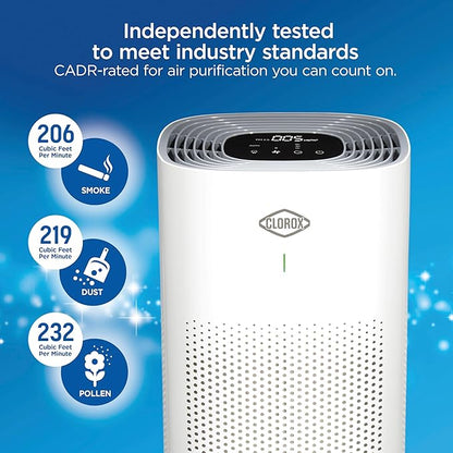 Clorox HEPA Air Purifiers for Home, True HEPA Filter, XL Rooms Up to 2,200 Sq Ft, Removes 99.9% of Mold, Viruses, Wildfire Smoke, Allergens, Pet Allergies, Dust, AUTO Mode, Whisper Quiet