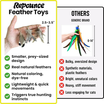 Feather Toys Replacements (9 Pc) - Cat Toys & Kitten Toys for Indoor Kittens, Set of Replacement Feather Attachments Extra Small and Durable, for Cat Wands, Natural and Safe, Cat Lures