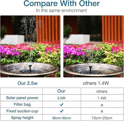 AISITIN 2.5W Solar Bird Bath Fountain Pump, Solar Fountain Pump for Bird Bath with 6 Nozzles, 6.7" Solar Powered Water Fountain Pump for Garden, Ponds, Pool, Fish Tank, Aquarium and Outdoor