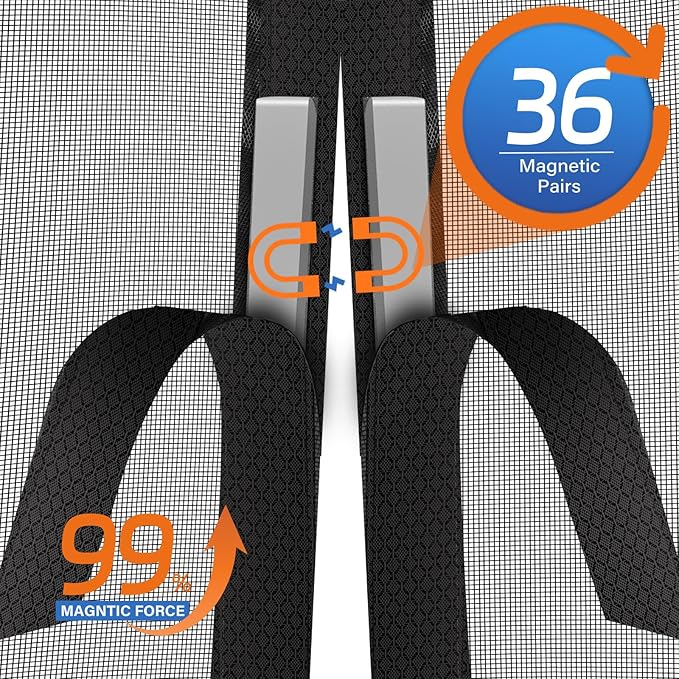 Magnetic Screen Door Mesh Left Right Side Opening Upgraded PET Material Mesh Stronger Than Fiberglass and Polyester,Keep Bugs Out,Pet & Kid Friendly Fit Door Size 74"X80",Screen Size 76''X82''